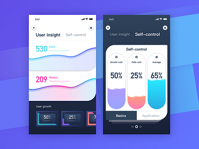 Dashboard APP design admin app branding cloud dashboard dashboard ui data visualization design graph gui guide illustration interface logo system interface typography ui user ux vector