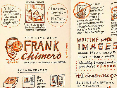 Sketchnote: Frank Chimero at HOW Live 2017 Chicago chimero how live sketchnote