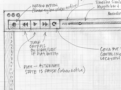 Note App Wireframe Sketch