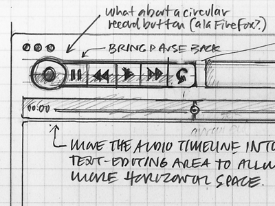 Note App Wireframe Sketch: Controls