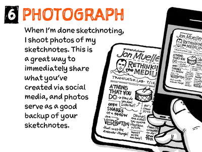 The Sketchnote Handbook: Chapter 4 Sneak Peek sketchnote sketchnotehandbook