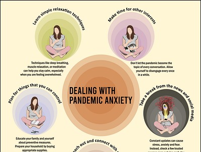 dealing with pandemic anxiety anxiety connection coronavirus covid 19 covid19 design illustration loneliness mental health mental illness pain pandemic people selfcare vector