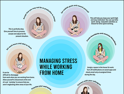 Managing stress while working from home. connection coronavirus covid19 design illustration loneliness pain people sorrow vector wfh work from home work life balance