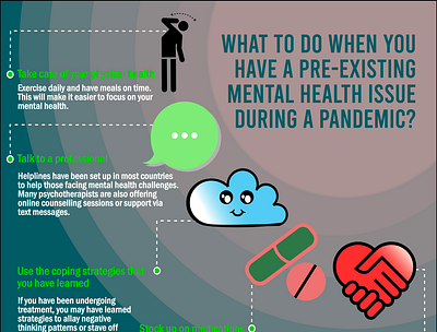 Pre-existing mental health issue in this pandemic anxiety connection coronavirus covid 19 covid19 depression design illustration loneliness mental health mental health awareness mental illness pandemic people selfcare support vector