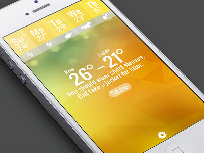 Concept for weather App