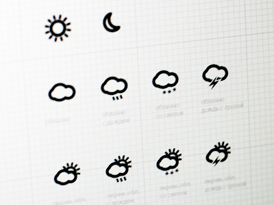 Katushkin Weather Icons black grid icon weather