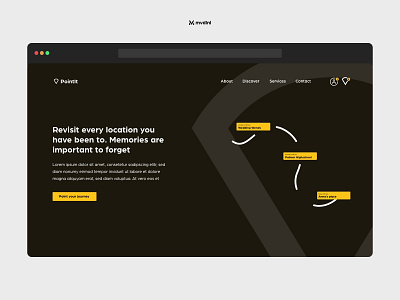 PointIt • Location app clean creative dark theme design dutch location location webconcept martijn van de laar martijnvdlaar modern modern look mvdl mvdlnl pointit ui uiconcept webconcept yellow