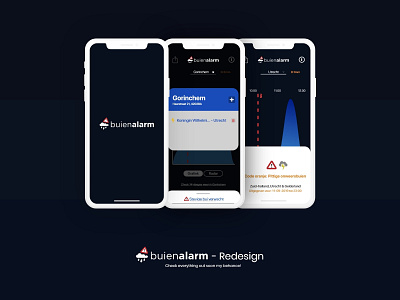 Buienalarm App Redesign app brand branding buienalarm clean creative design dutch dutch app martijnvdlaar modern mvdl ui weather app