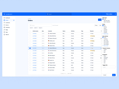 Kristal ecommerce platform - order overview