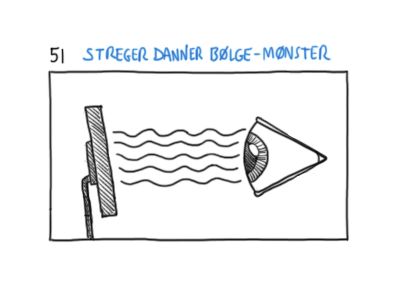 Impression 51 black box display frame impression iris line look monitor number observe outline pattern retina see sketch stare storyboard vision waves white