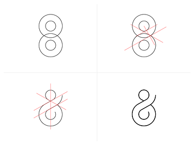 Ampersand ampersand circles guides icon logo process simple vector
