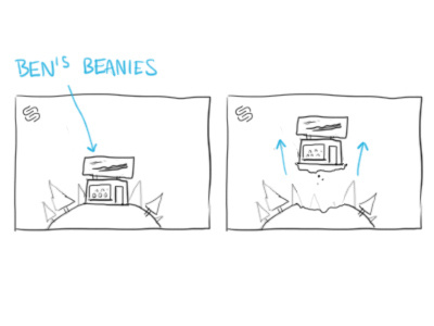 Ben's Beanies