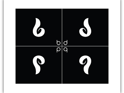 a b p q Letter Logo