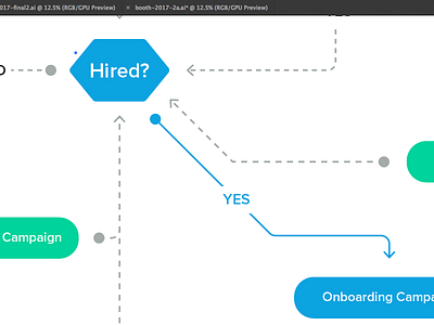 Table Top Flow Chart arrows flow chart lines