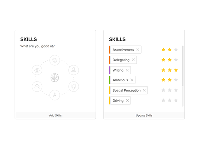 About me - Skills skech tags ui ui elements ux xello