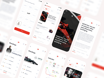 Apron App Design app blog concept design figma formula1 interface ios motorsport race red ui ux uı