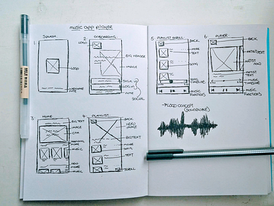 Music app wireframe