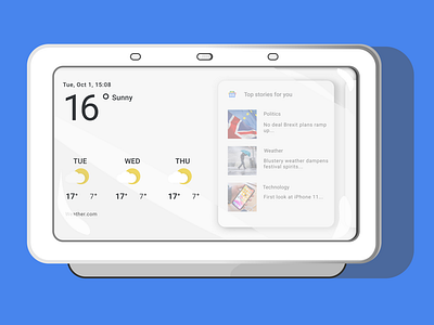 Google Home Hub