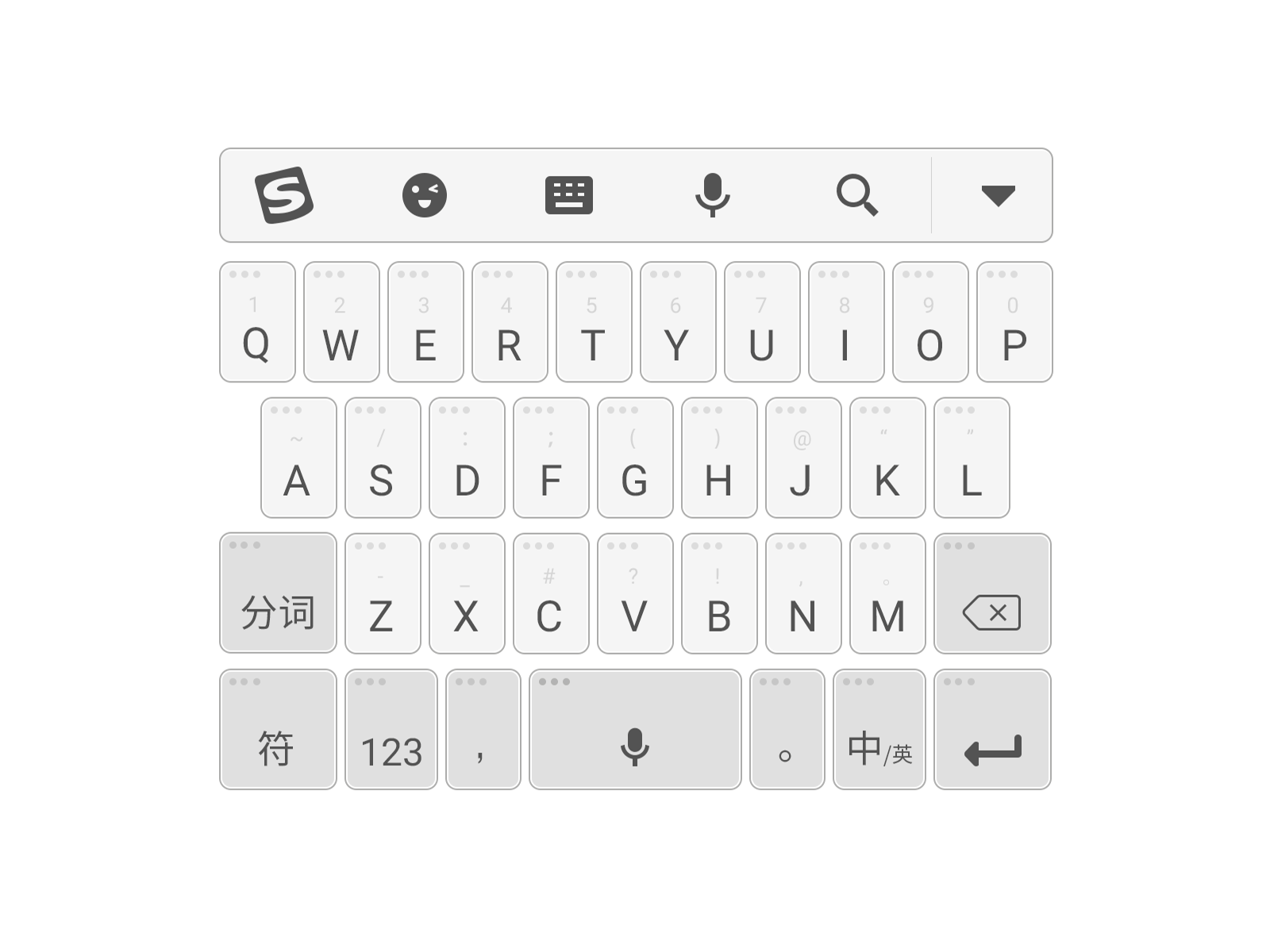 google indic keyboard for mac