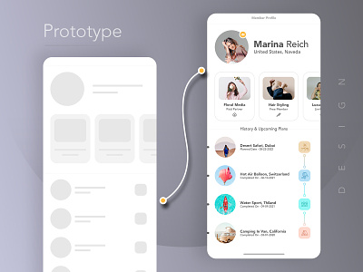 Prototype To Design app branding buttons clean color combination design display elements good design graphic design how to design icons illustration iphone listing logo profile page prototype ui ux