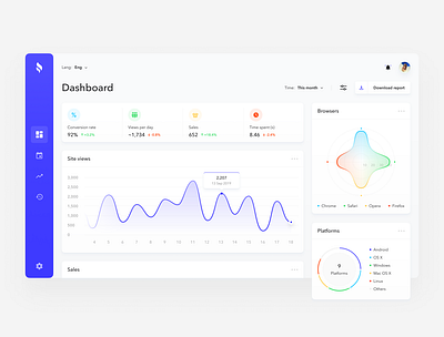 Analytics Dashboard analytics app app design chart dashboard design e commerce figma flat interface ios statistics stats ui ui design ux ux design web design