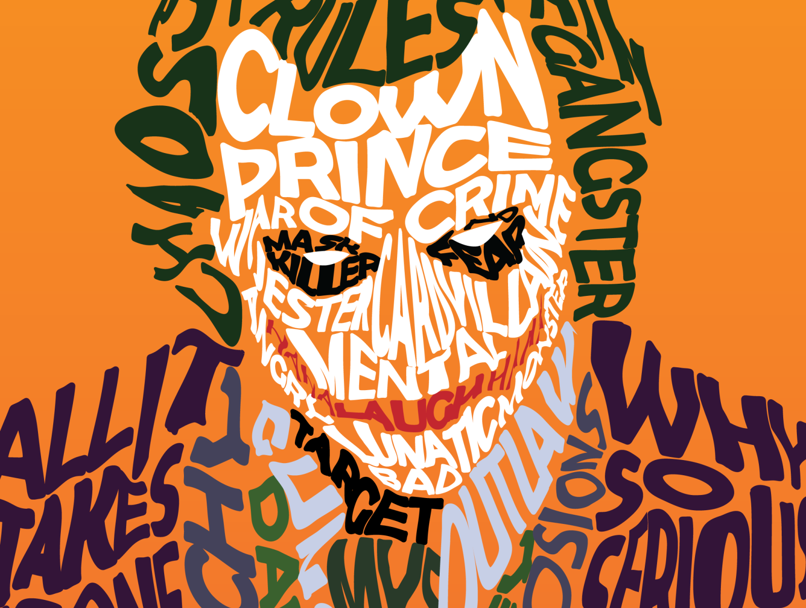 Joker Typography Illustration by Aleksandar Popovski Dribbble