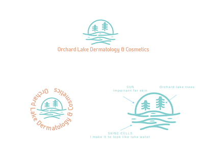 Orchard Lake Dermatology & Cosmetics clever creative dermatology lake logo moosartist mosaabosweilem sun trees تصميم شعارات لوجو مصمم شعارات موسى ابو سويلم موسى ابوسويلم