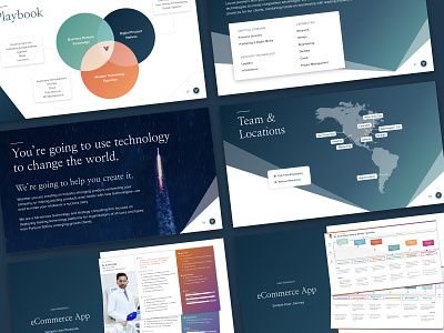Levvel Slides branding consulting deck marketing presentation design