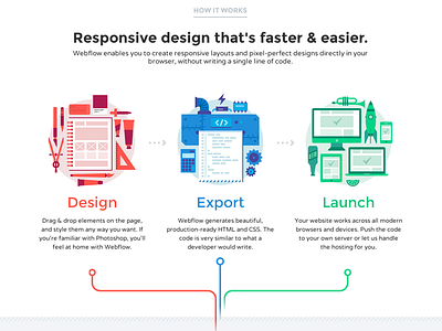 Webflow Landing Page