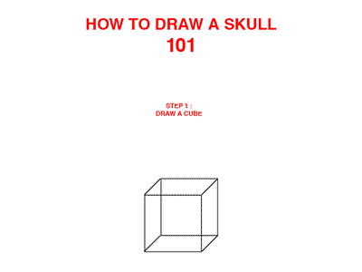 How To Draw A Skull 101