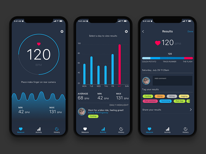 Heart Beat Rate Monitor App by Rafael Rodriguez on Dribbble
