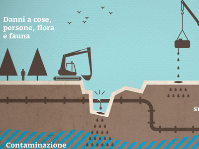 Infographics for Pool Inquinamento infographics leftloft pictogram pool inquinamento