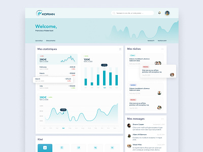 New Dashboard Design for Korian " Nursing homes " branding dashboard dashboard ui design figma landing page ui uidesign web design