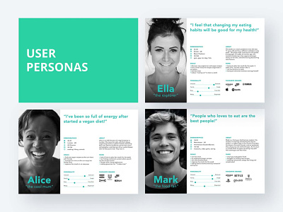 Nutrew - User Personas app branding design graphic design product design ui user personas ux