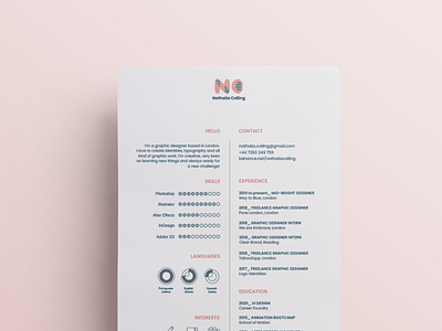 Personal Branding - Resume