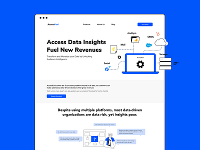 AccessFuel Website