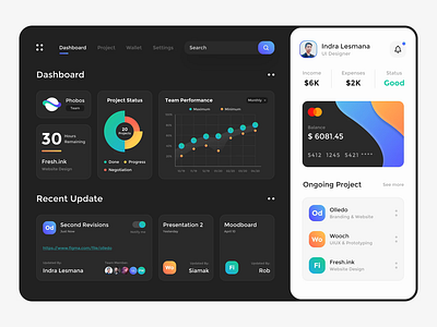 Phobos Dashboard android card chart dark mode dashboard design gradient ios landing light mode minimalist overview performance responsive simple team ui ux