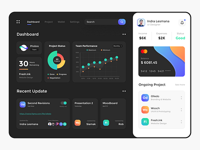 Phobos Dashboard by Indra Lesmana for Phobos on Dribbble