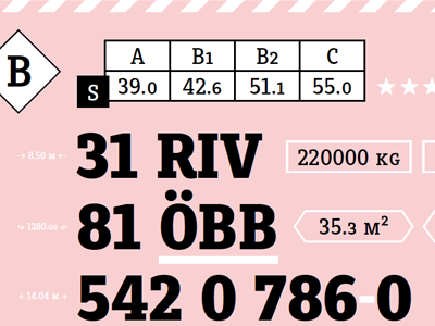 Muriza Specimen Snippet #5