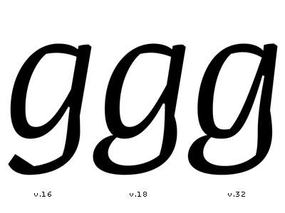 italic g ss01 = cursive g