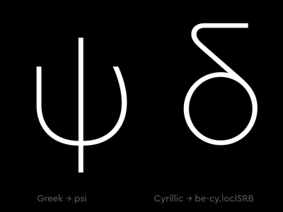 New Release: Cera PRO cyrillic font geometric greek grotesk local pan european sans typeface