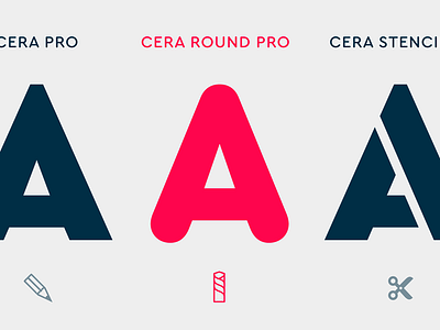 new TypeMates font : Cera Round Pro