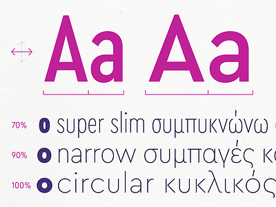 Typemates Cera Condensed and Compact #02 cera pro condensed cyrillic design font geometric greek sans serif typeface variabe font width