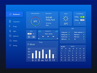 Daily UI #021 — Home Monitoring Dashboard by Aleksandra Rogovic on Dribbble