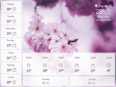 Daily UI challenge #037 — Weather 037 app dailyui design ui ux weather web