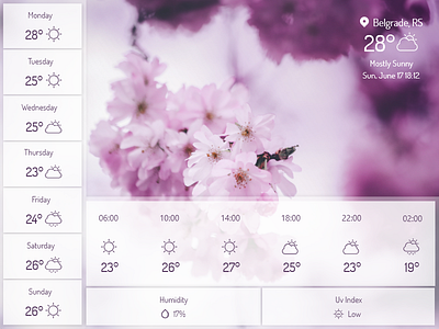 Daily UI challenge #037 — Weather