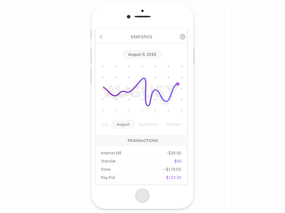 Statistics- Daily UI:: #066 066 dailyui design finance graph mobile money statistics ui ux