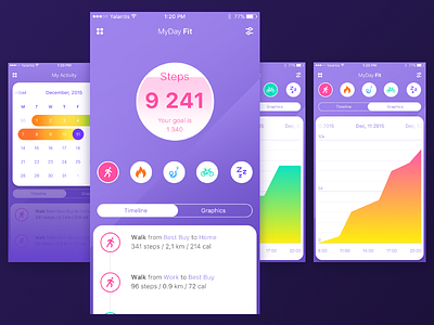 Fitness App Concept android calendar fitness health infographics ios smart ui ux watch wear