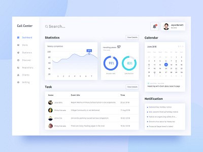 Dashboard for Call Center by ylinlin for Dreamotion on Dribbble