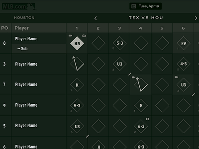 MLB At Bat Scorecard concept baseball scorecard ui